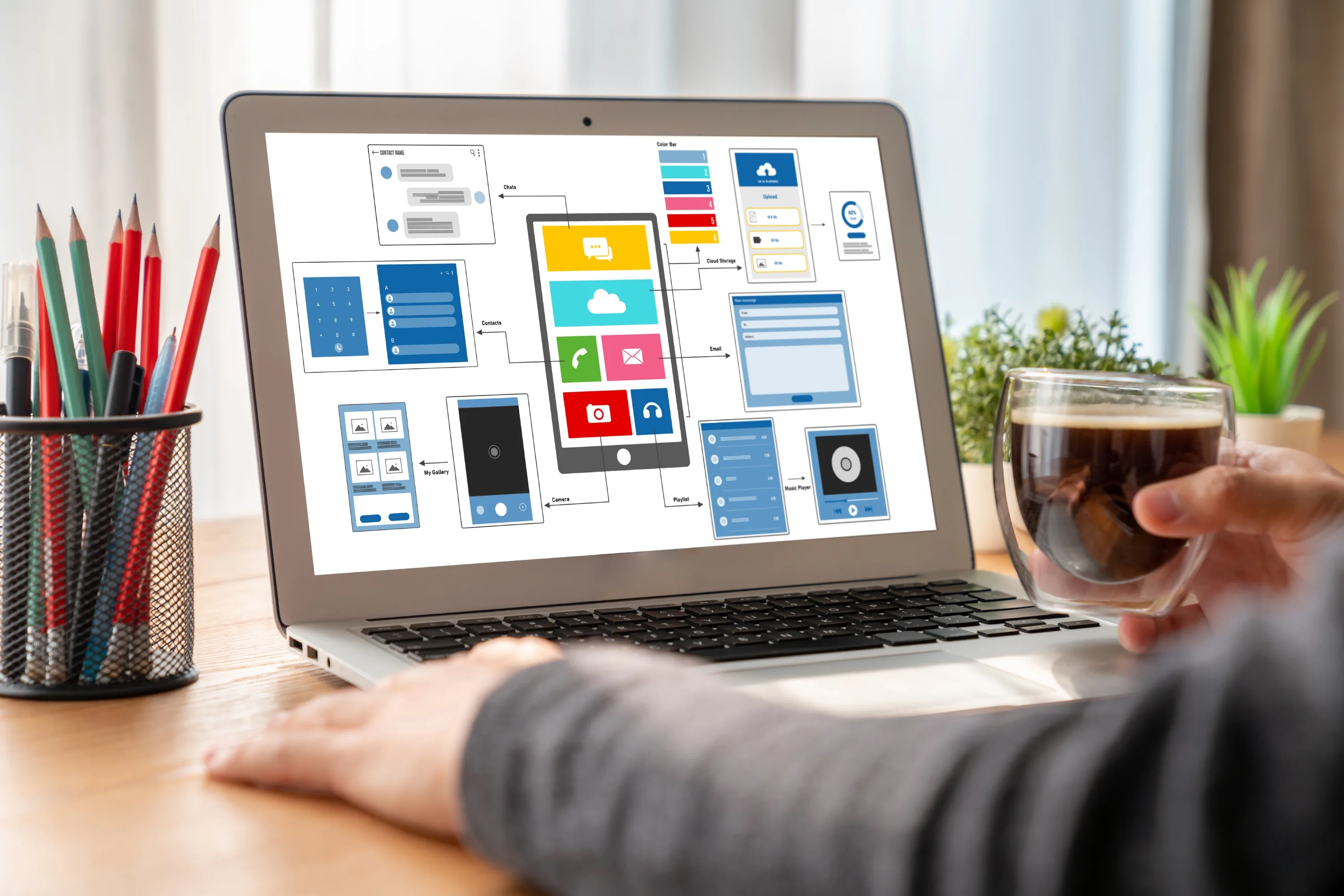 Complete Google Business Profile Services